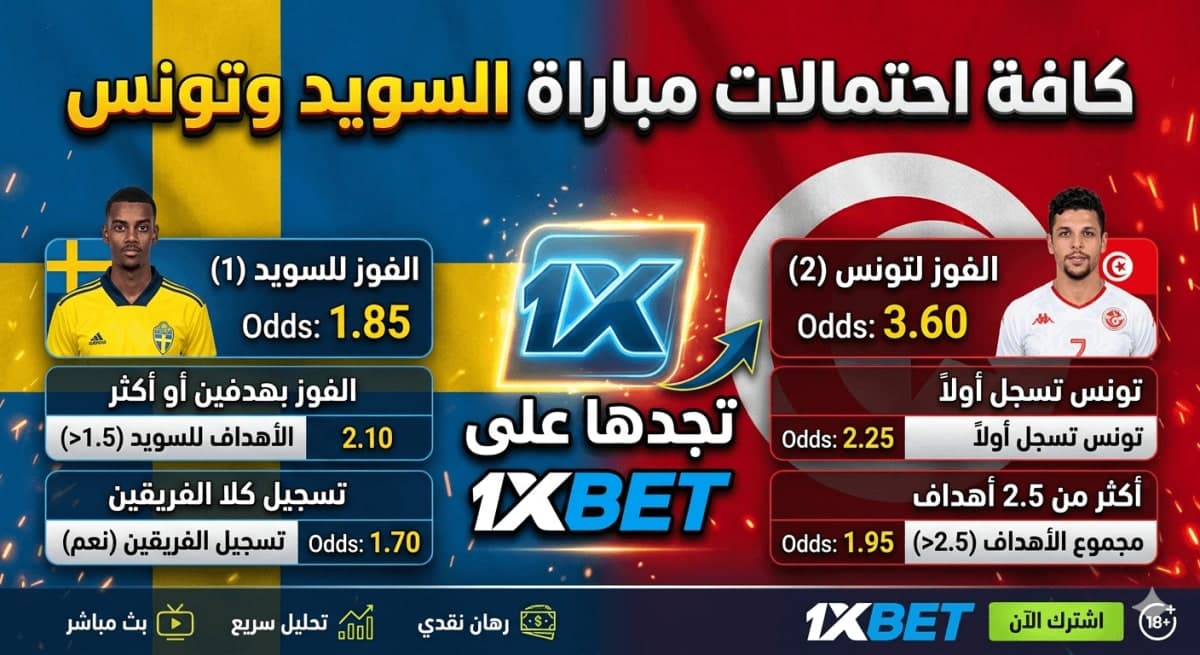توقعات السويد ضد تونس في كأس العالم 2026