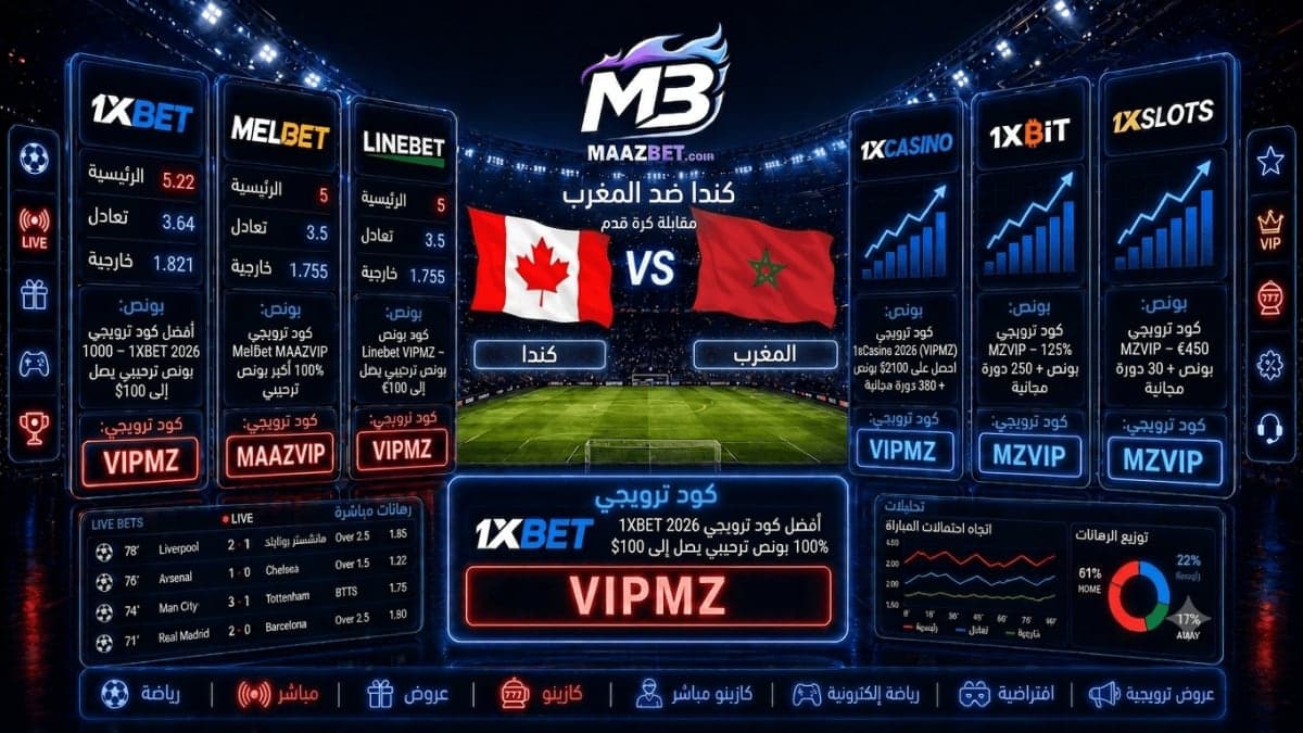 Canada vs Morocco Prediction: World Cup Round of 16 Odds & Betting Tips (July 4, 2026, 8:00 PM)