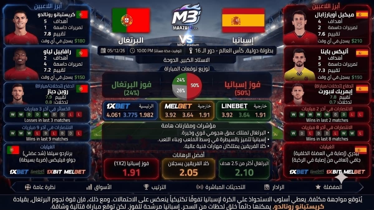 توقعات مباراة البرتغال وإسبانيا الاثنين, 06 يوليو 10:00 م | أفضل احتمالات رهان